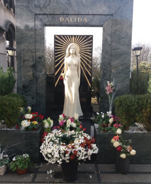 visite guidée du cimetiere de Montmartre